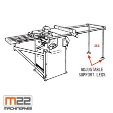 Startrite 175/275 Table Saw